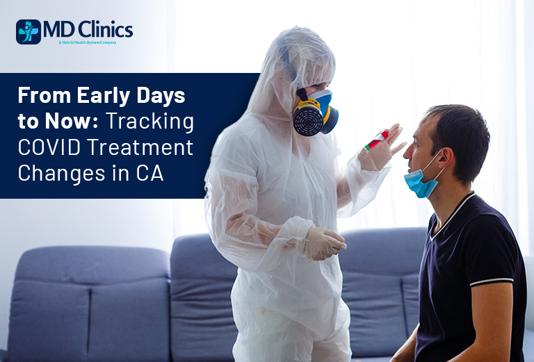 Tracking COVID Treatment Changes in CA